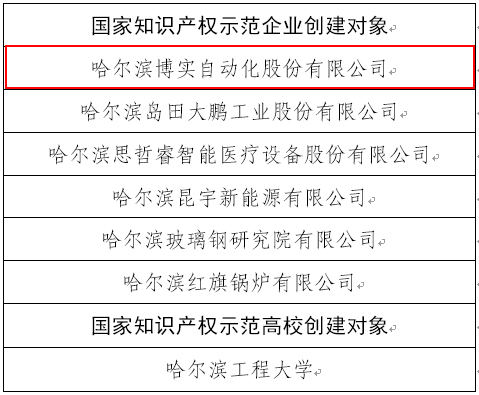 首页| 尊龙(中国集团)官方网站